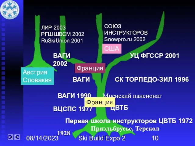 08/14/2023 Ski Build Expo 2 ВЦСПС 1977 ЦВТБ Первая школа инструкторов ЦВТБ