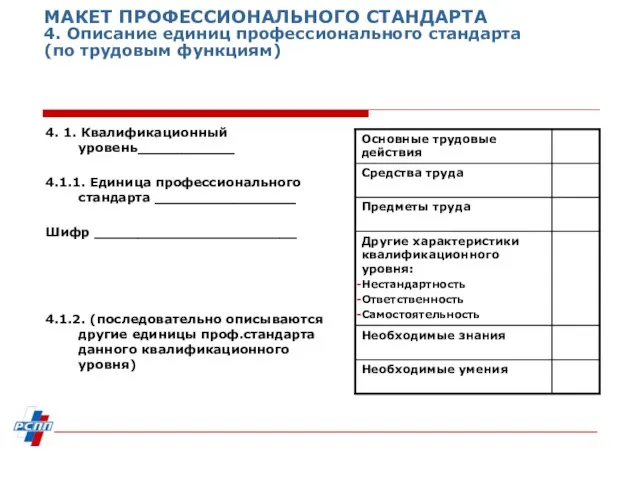 МАКЕТ ПРОФЕССИОНАЛЬНОГО СТАНДАРТА 4. Описание единиц профессионального стандарта (по трудовым функциям) 4.