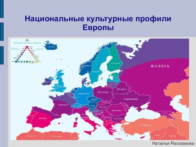 Национальные культурные профили Европы Наталья Рассказова