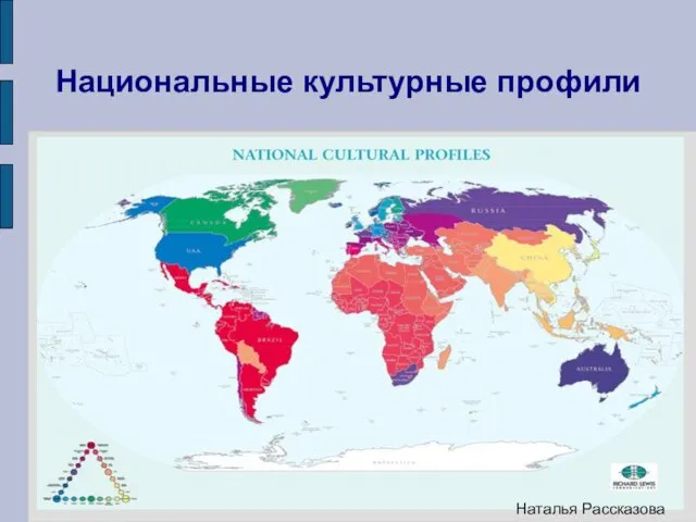 Национальные культурные профили Наталья Рассказова