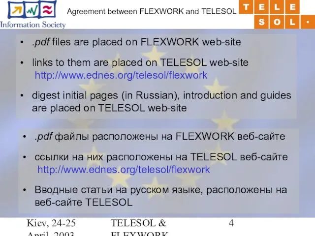 Kiev, 24-25 April, 2003 TELESOL & FLEXWORK Agreement between FLEXWORK and TELESOL