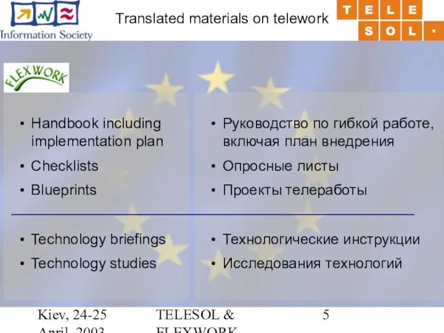 Kiev, 24-25 April, 2003 TELESOL & FLEXWORK Translated materials on telework Handbook
