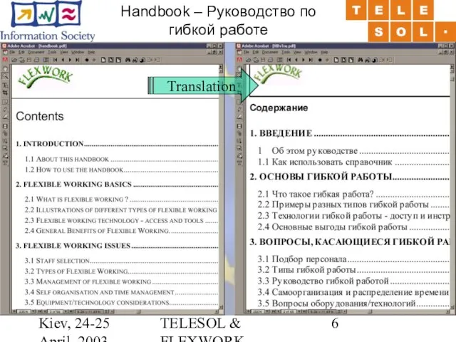 Kiev, 24-25 April, 2003 TELESOL & FLEXWORK Handbook – Руководство по гибкой работе