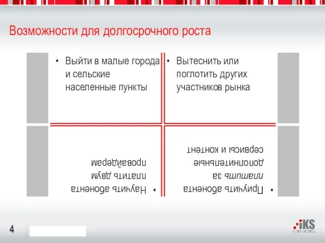 Возможности для долгосрочного роста Выйти в малые города и сельские населенные пункты