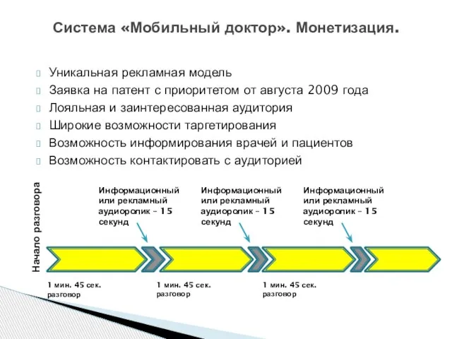 Система «Мобильный доктор». Монетизация. Начало разговора 1 мин. 45 сек. разговор 1