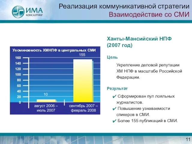 Реализация коммуникативной стратегии Взаимодействие со СМИ Ханты-Мансийский НПФ (2007 год) Цель Укрепление