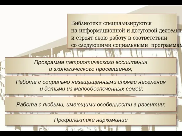 Библиотеки специализируются на информационной и досуговой деятельности и строят свою работу в