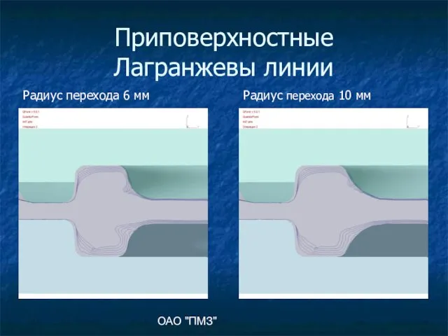 ОАО "ПМЗ" Приповерхностные Лагранжевы линии Радиус перехода 6 мм Радиус перехода 10 мм