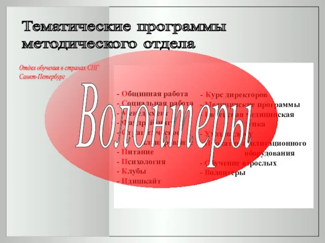 Тематические программы методического отдела - Курс директоров - Медицинские программы - Еврейская