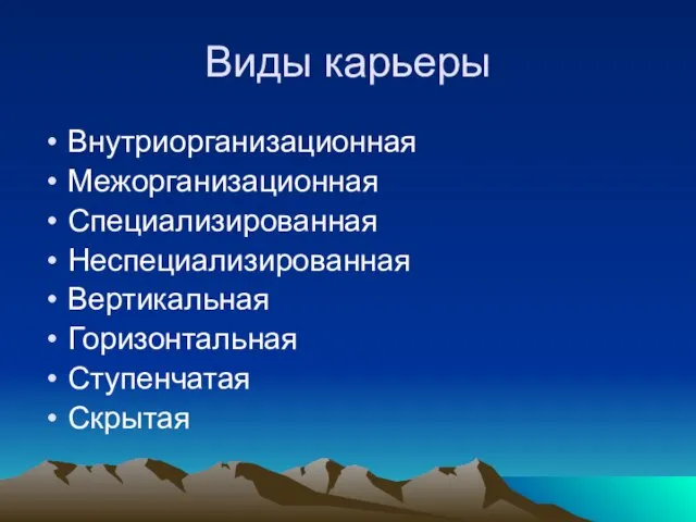 Виды карьеры Внутриорганизационная Межорганизационная Специализированная Неспециализированная Вертикальная Горизонтальная Ступенчатая Скрытая