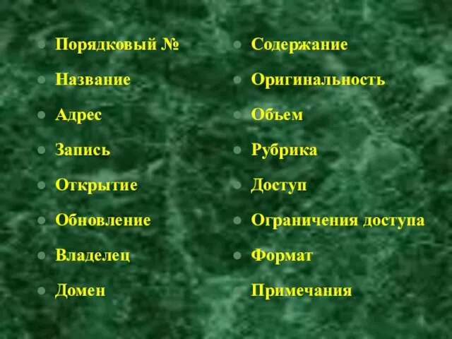 Порядковый № Название Адрес Запись Открытие Обновление Владелец Домен Содержание Оригинальность Объем