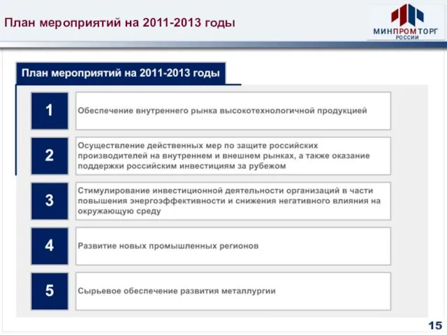 План мероприятий на 2011-2013 годы 15