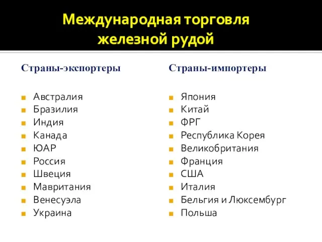 Страны-экспортеры Австралия Бразилия Индия Канада ЮАР Россия Швеция Мавритания Венесуэла Украина Страны-импортеры