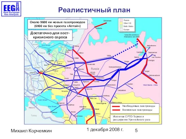 1 декабря 2008 г. Михаил Корчемкин Реалистичный план Исключая СРТО-Торжок и расширение