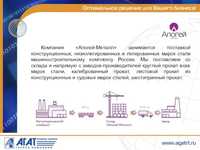 Компания «Апогей-Металл» занимается поставкой конструкционных, низколегированных и легированных марок стали машиностроительному комплексу