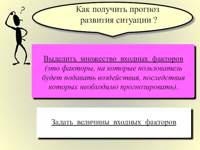 Как получить прогноз развития ситуации ? Выделить множество входных факторов (это факторы,