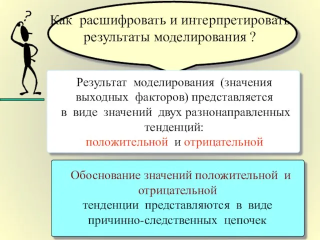 Как расшифровать и интерпретировать результаты моделирования ? Результат моделирования (значения выходных факторов)