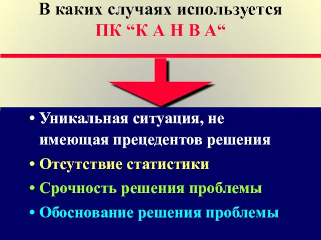 В каких случаях используется ПК “К А Н В А“ Уникальная ситуация,