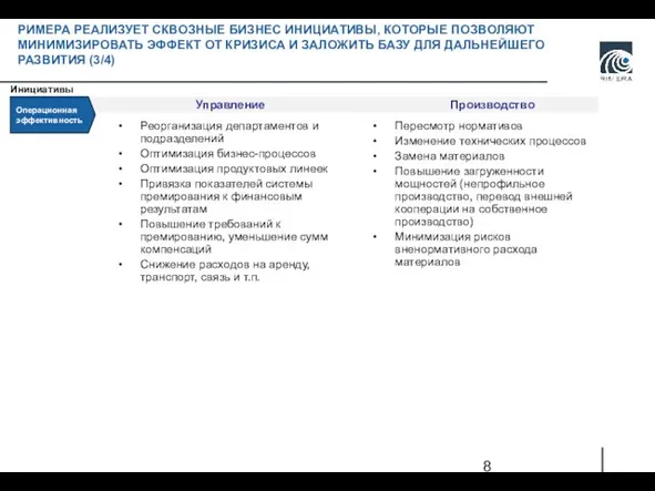 РИМЕРА РЕАЛИЗУЕТ СКВОЗНЫЕ БИЗНЕС ИНИЦИАТИВЫ, КОТОРЫЕ ПОЗВОЛЯЮТ МИНИМИЗИРОВАТЬ ЭФФЕКТ ОТ КРИЗИСА И