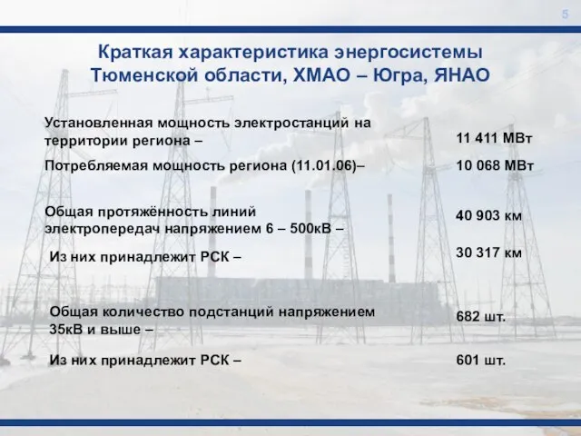 Краткая характеристика энергосистемы Тюменской области, ХМАО – Югра, ЯНАО 5 Установленная мощность