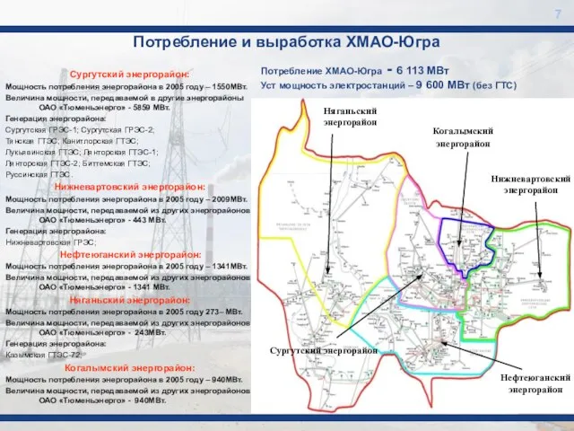 Потребление и выработка ХМАО-Югра 7 Сургутский энергорайон: Мощность потребления энергорайона в 2005