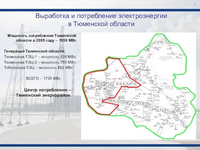 9 Мощность потребления Тюменской области в 2005 году – 1550 МВт. Генерация