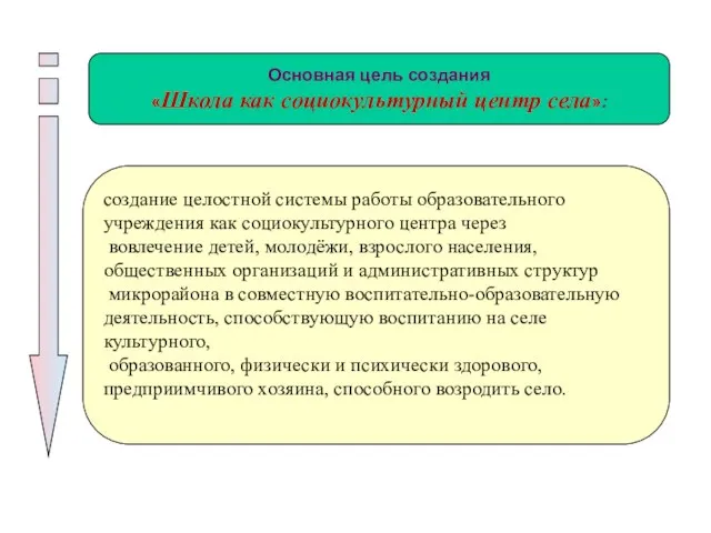 создание целостной системы работы образовательного учреждения как социокультурного центра через вовлечение детей,