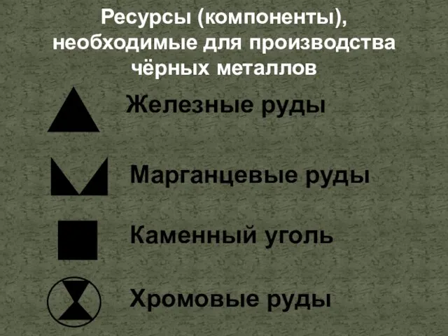 Ресурсы (компоненты), необходимые для производства чёрных металлов Железные руды Марганцевые руды Каменный уголь Хромовые руды