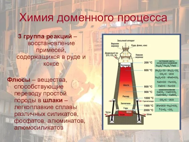 Химия доменного процесса 3 группа реакций – восстановление примесей, содержащихся в руде