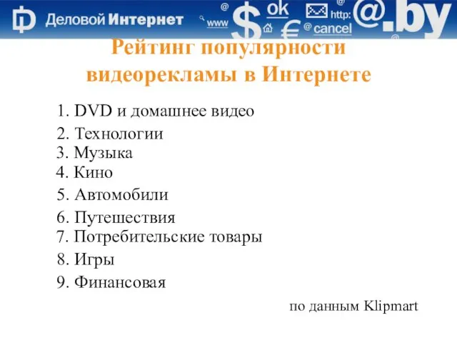 Рейтинг популярности видеорекламы в Интернете 1. DVD и домашнее видео 2. Технологии