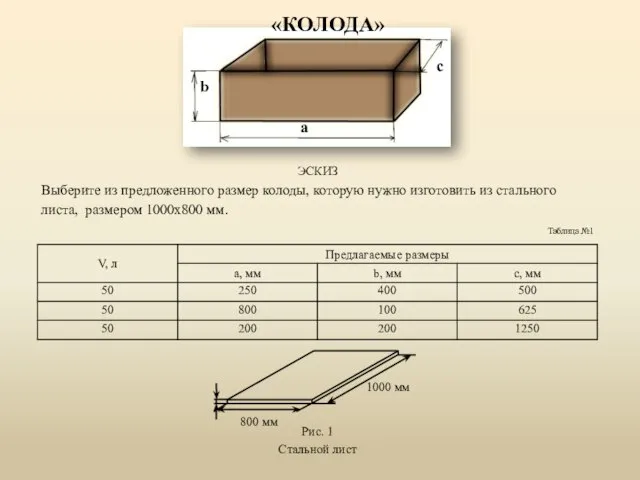 800 мм 1000 мм