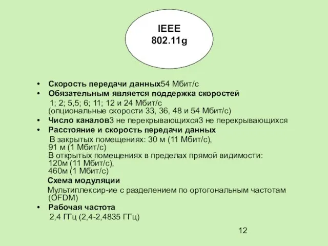 Скорость передачи данных54 Мбит/с Обязательным является поддержка скоростей 1; 2; 5,5; 6;