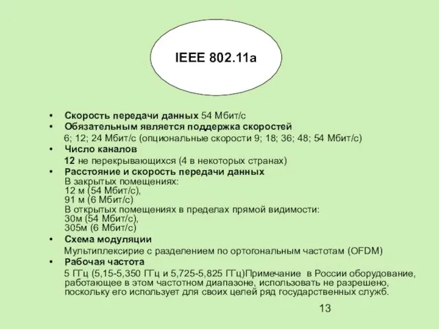 Скорость передачи данных 54 Мбит/с Обязательным является поддержка скоростей 6; 12; 24