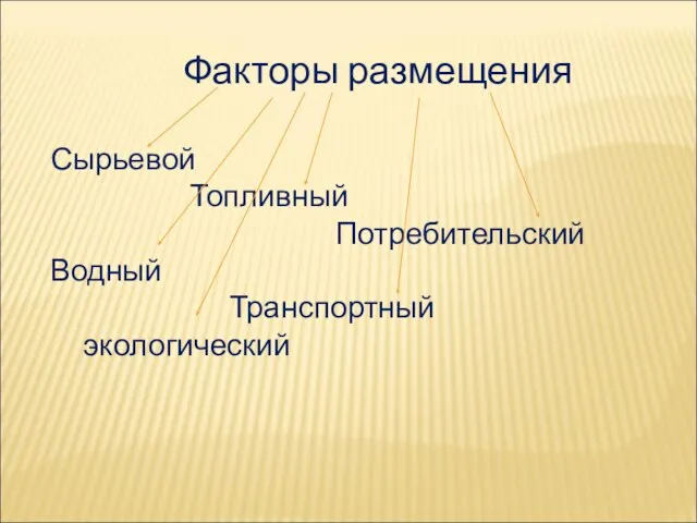 Факторы размещения Сырьевой Топливный Потребительский Водный Транспортный экологический