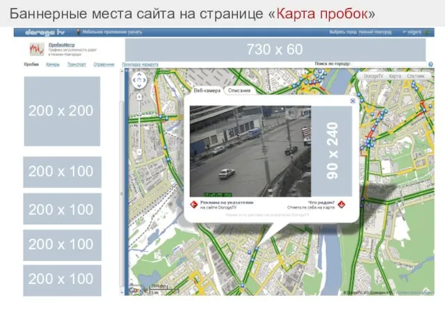 Баннерные места сайта на странице «Карта пробок» 200 х 100 200 х 100 200 х 100