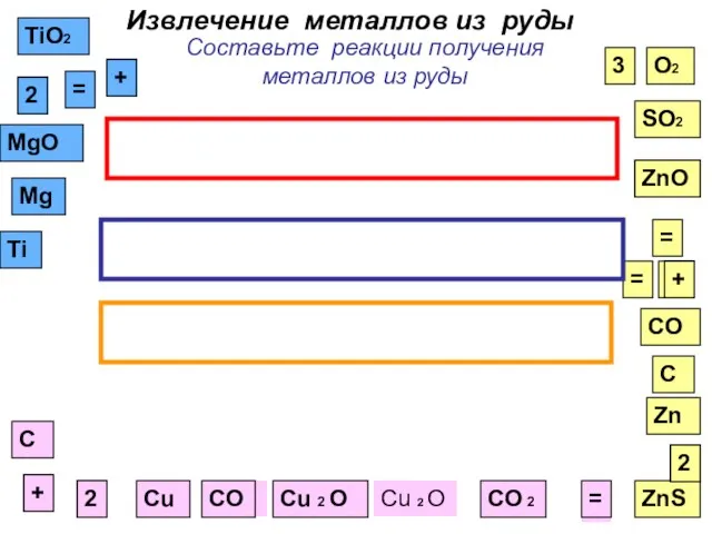 Cu 2 O + + + + + = = = =