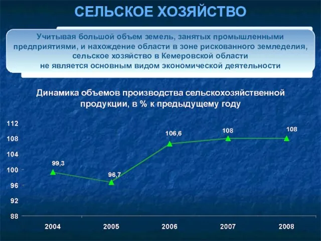 Учитывая большой объем земель, занятых промышленными предприятиями, и нахождение области в зоне