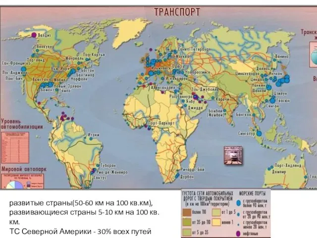 развитые страны(50-60 км на 100 кв.км), развивающиеся страны 5-10 км на 100