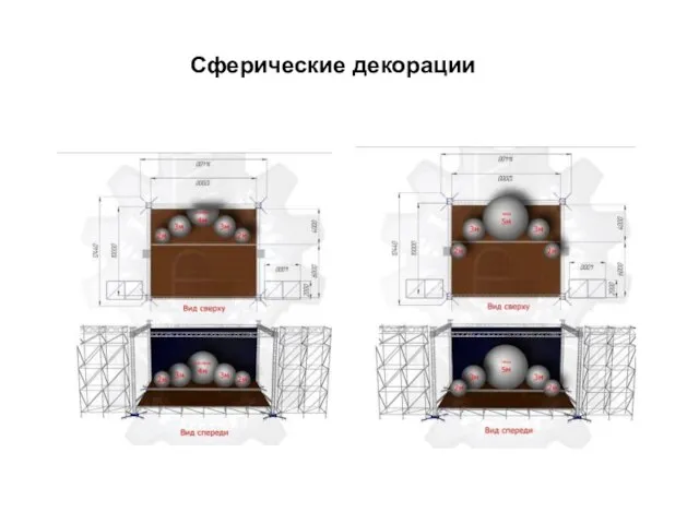 Сферические декорации