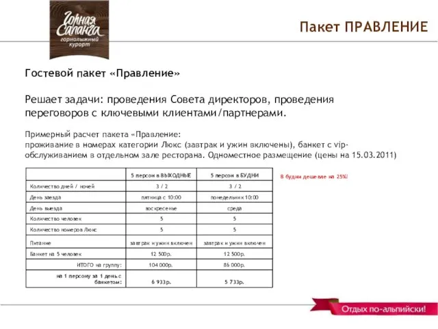 Пакет ПРАВЛЕНИЕ Гостевой пакет «Правление» Решает задачи: проведения Совета директоров, проведения переговоров