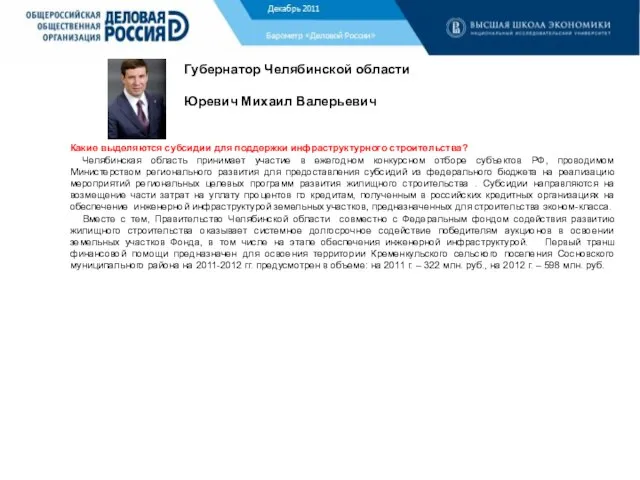 Барометр «Деловой России» Губернатор Челябинской области Юревич Михаил Валерьевич Какие выделяются субсидии