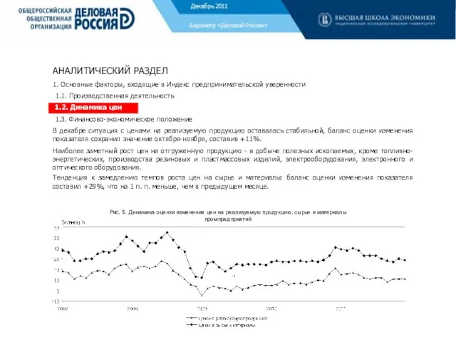 АНАЛИТИЧЕСКИЙ РАЗДЕЛ 1. Основные факторы, входящие в Индекс предпринимательской уверенности 1.1. Производственная