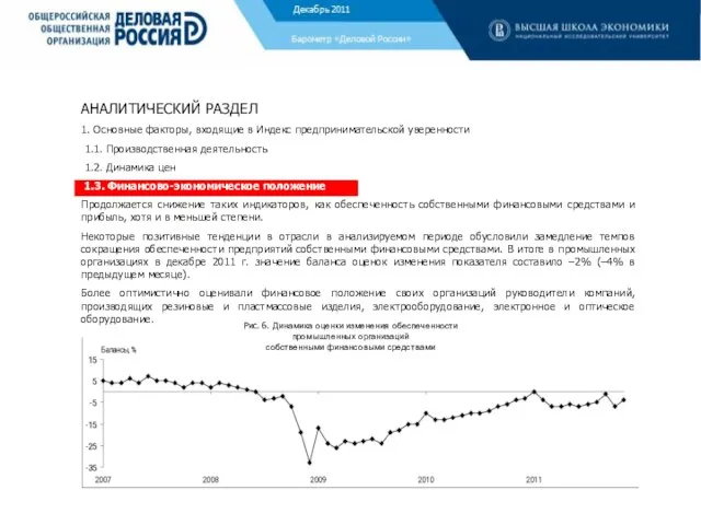 АНАЛИТИЧЕСКИЙ РАЗДЕЛ 1. Основные факторы, входящие в Индекс предпринимательской уверенности 1.1. Производственная