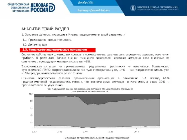 Рис. 7. Динамика оценки экономической ситуации промышленных организаций Доля организаций от их