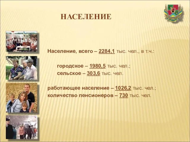 НАСЕЛЕНИЕ Население, всего – 2284,1 тыс. чел., в т.ч.: городское – 1980,5