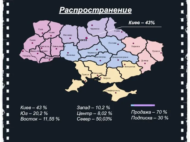 Распространение Львов Черкассы Винница Одесса КИЕВ Житомир Чернигов Николаев Харьков Луганск Донецк