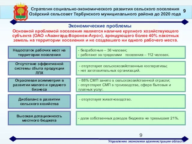 - безработные – 36 человек; - работают за пределами поселения – 112