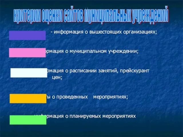 - информация о вышестоящих организациях; - информация о муниципальном учреждении; - информация