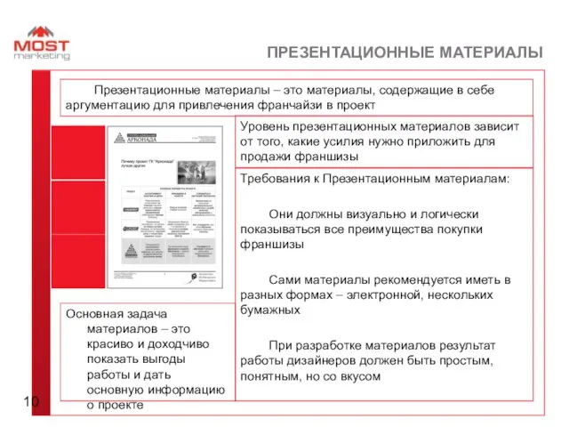 ПРЕЗЕНТАЦИОННЫЕ МАТЕРИАЛЫ Основная задача материалов – это красиво и доходчиво показать выгоды