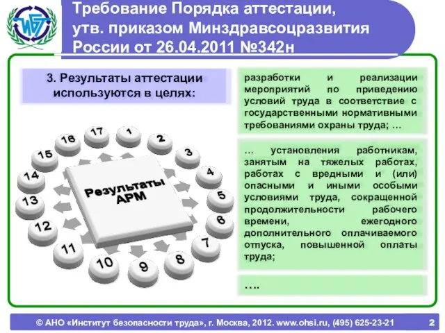 © АНО «Институт безопасности труда», г. Москва, 2012. www.ohsi.ru, (495) 625-23-21 Требование